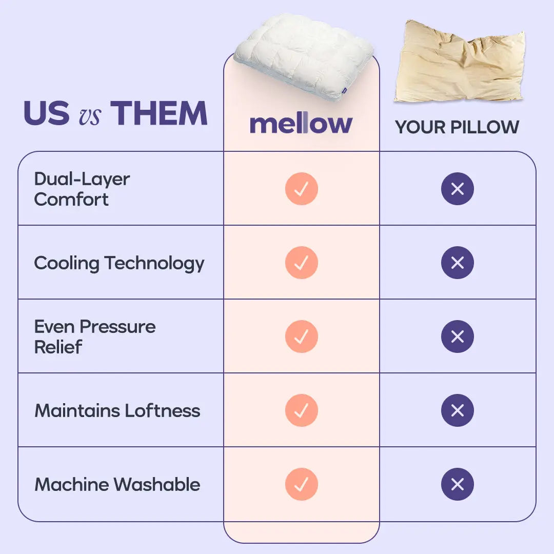 Cloud-Like Comfort, Breathable Support – Ideal for Side, Back & Stomach Sleepers