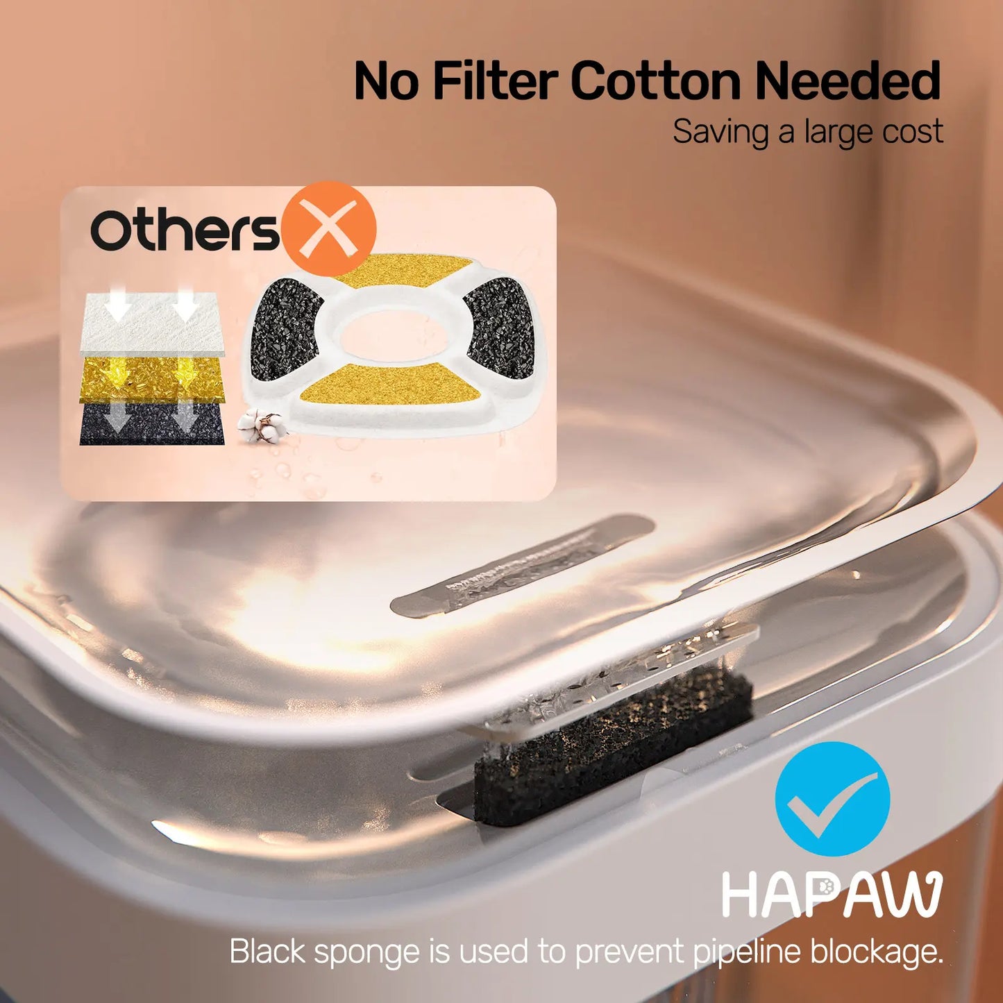 Wi-Fi Pet Water Fountain – App Control, 5000mAh Battery – Clean/Waste Separation for Cats