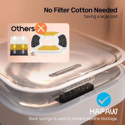 Wi-Fi Pet Water Fountain – App Control, 5000mAh Battery – Clean/Waste Separation for Cats
