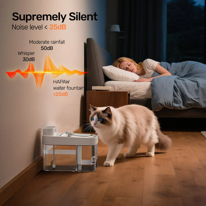 Wi-Fi Pet Water Fountain – App Control, 5000mAh Battery – Clean/Waste Separation for Cats