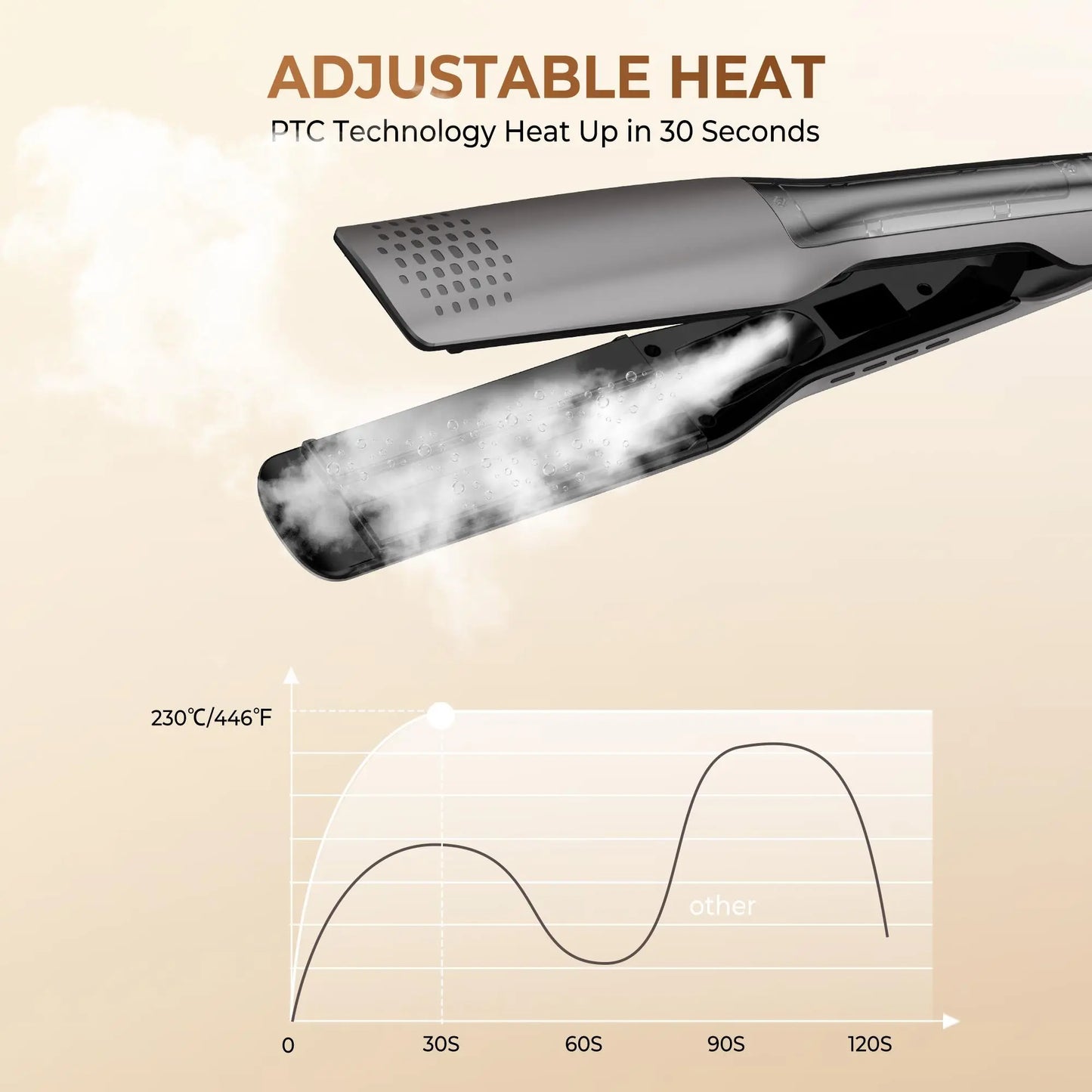 Infrared Steam Hair Styling Tool – 2-in-1 Straightener & Curler – Anti-Frizz, Smooth, Steam Protection for Salon Results